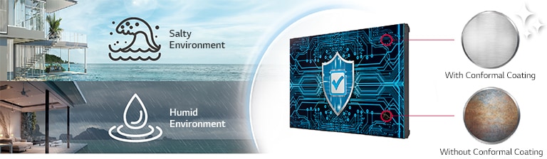VH7J-H มี Conformal Coating บนแผงวงจรหลัก (แผงจ่ายไฟ) เพื่อปกป้องวิดีโอวอลล์แม้ในสภาพแวดล้อมที่เค็มหรือชื้น