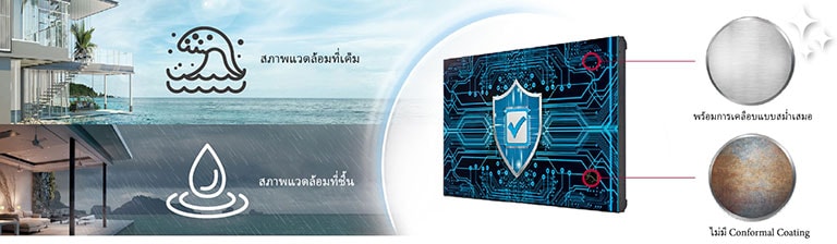 VM5J-H มี Conformal Coating บนแผงวงจรหลัก (แผงจ่ายไฟ) เพื่อปกป้องวิดีโอวอลล์แม้ในสภาพแวดล้อมที่เค็มหรือชื้น
