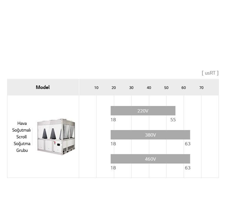 https://www.lg.com/global/business/central-controller