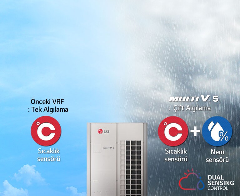 MULTI V 5_03_TR