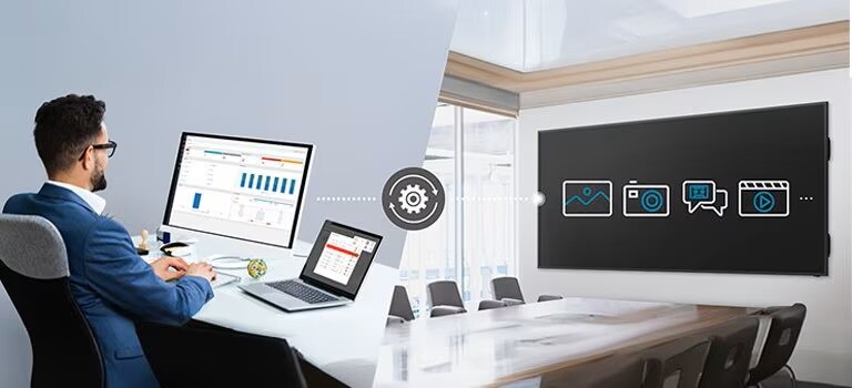 BT yöneticisi, LG ConnectedCare DMS aracılığıyla toplantı odasındaki cihazları uzaktan kontrol edebilir ve ayarlayabilir.	