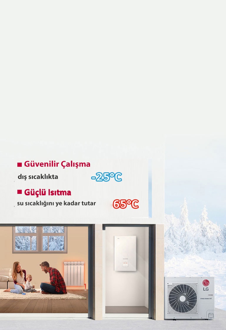Güvenli Isıtma1