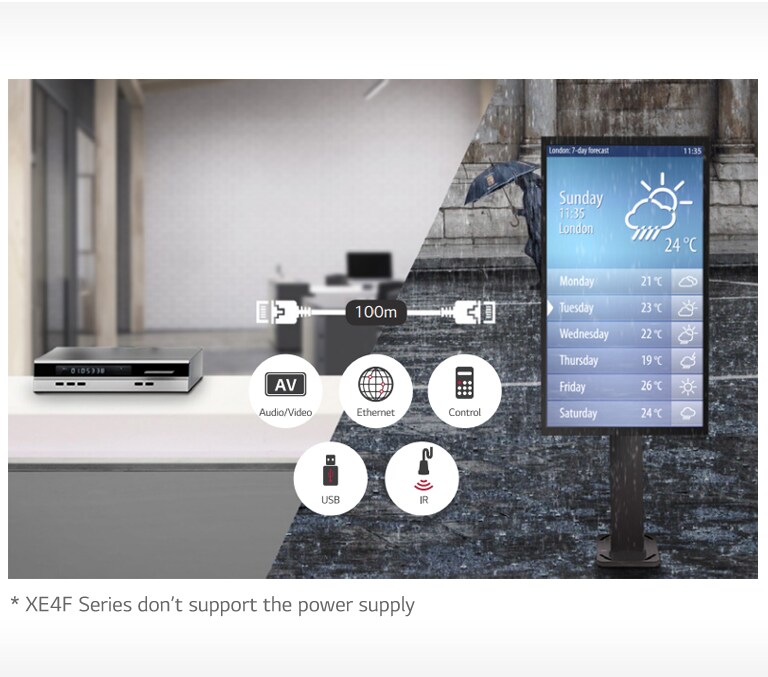 HDBaseT ™ Desteği