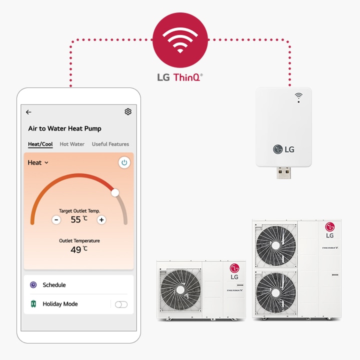 A smartphone showing the LG ThinQ app sits on the left, connected to an LG monobloc and WiFi modem on the right via a dotted line. 