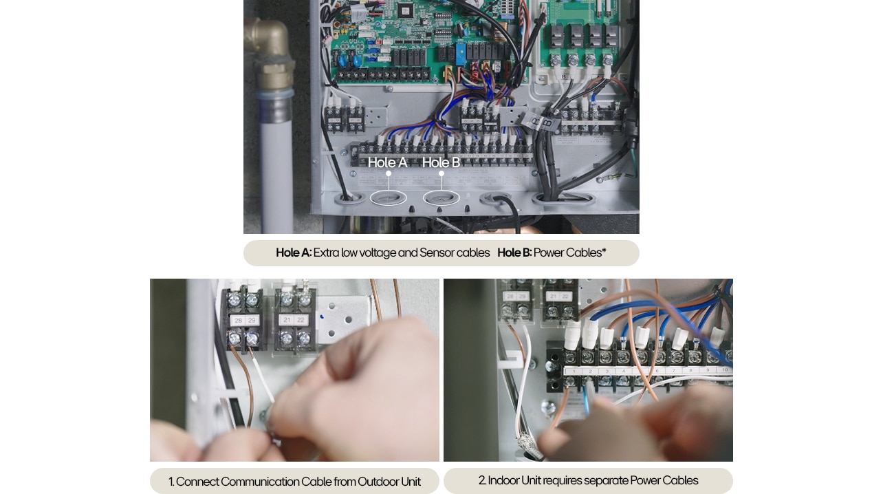 Installation process of connecting power to LG R290 Monobloc