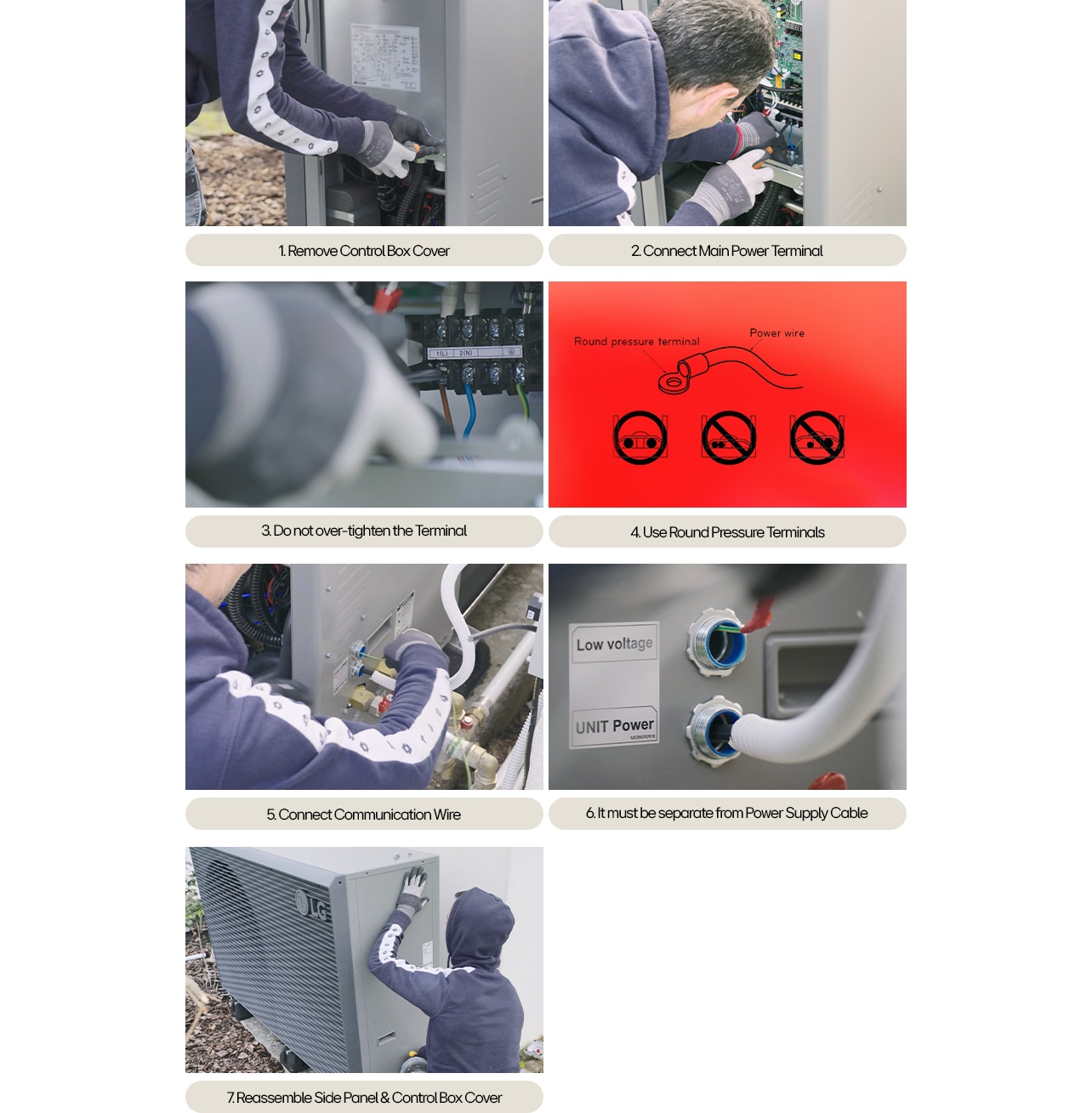 Installation process of connecting power to LG R290 Monobloc
