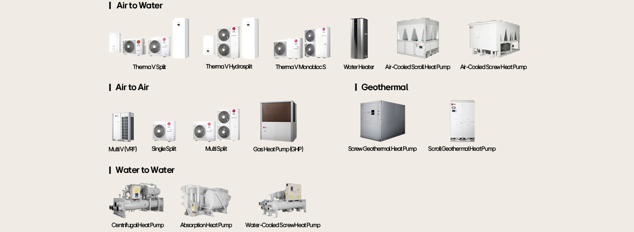 LG Electronics heat pump product lineup