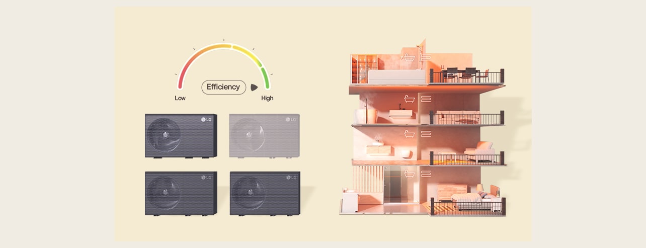 LG infographic shows air conditioning efficiency for multi-story buildings, comparing unit performance and installation.