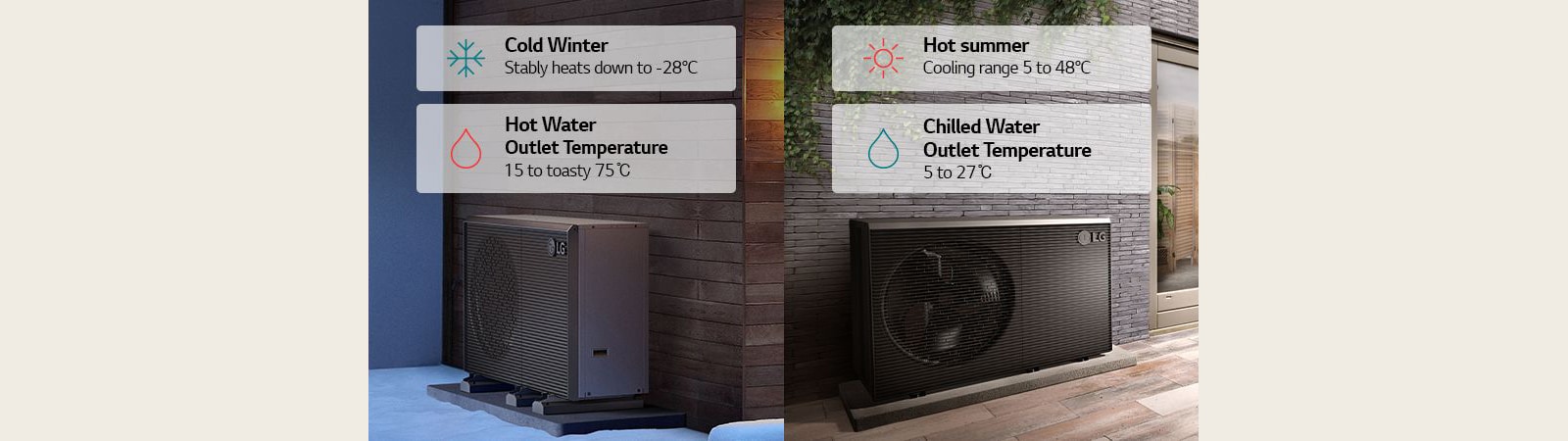 an LG THERMA V R290 Monobloc in the cold winter a warm summer LG THERMA V R290 Monobloc