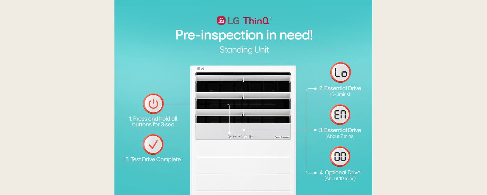 LG standing unit air conditioner with instructions for pre-insepction steps.