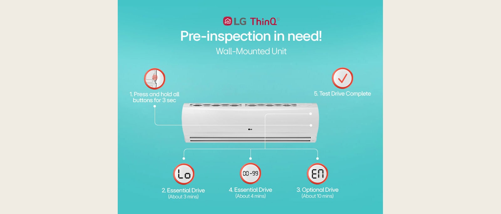 LG wall-mounted unit air conditioner with instructions for pre-insepction steps.