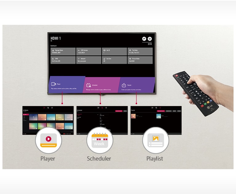 An Essential Way of Delivering Dynamic Content