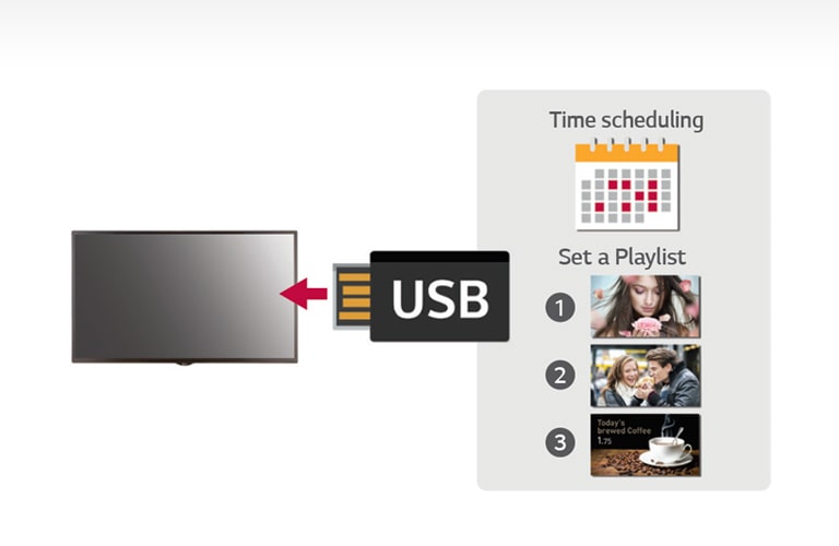 USB Content Scheduling1