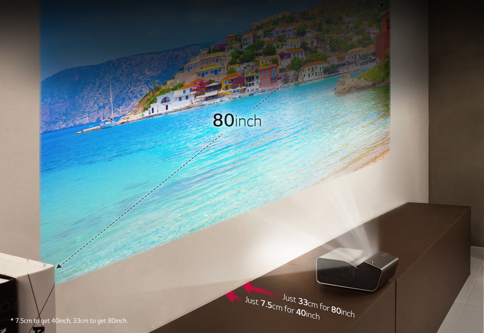 LG Projector - PH450UG