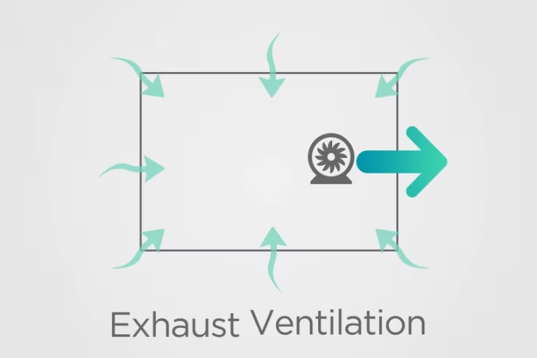HA-HVACblog-ERV_FAQs-2022_D03