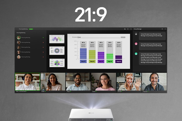 An LG ProBeam projector displays a 21:9 ultrawide screen with a virtual meeting, charts, and group messages, maximising collaboration and clarity. 