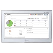Front view of Central Controller, AC Smart, Mobile Web Access / BACnet Gateway PACS5A000