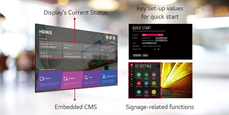 Several tasks could be accomplished simultaneously with the intuitive GUI.