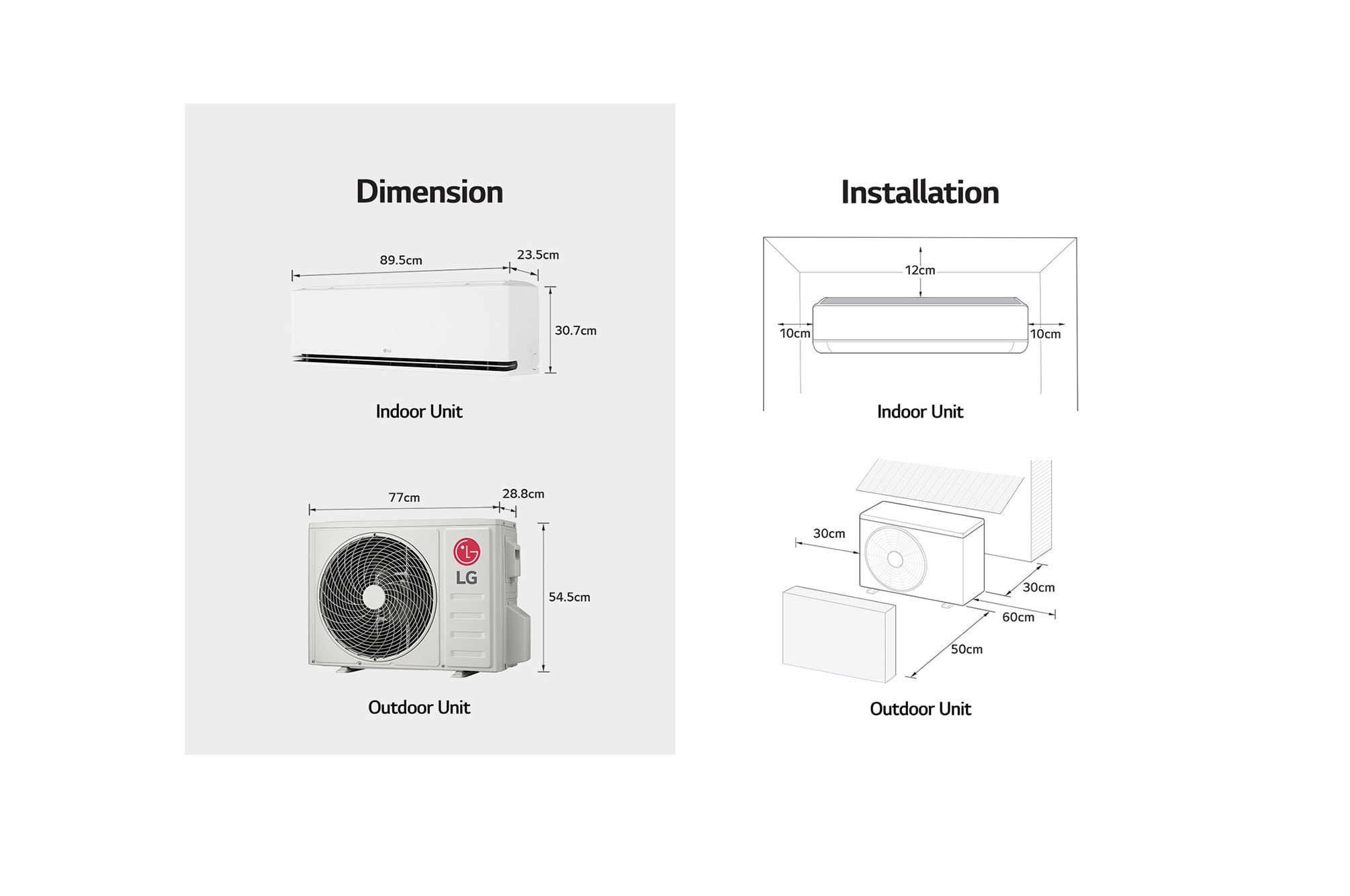 dimension_installation