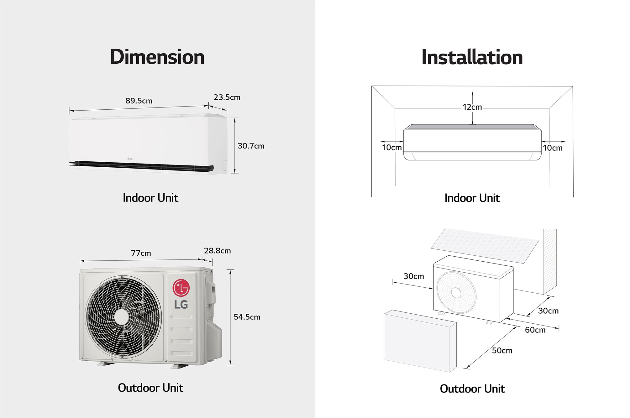 imension_Installation