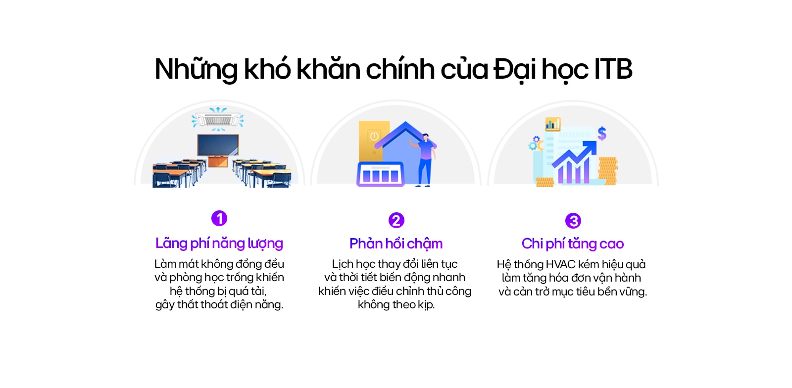 Bảng đề xuất độ ẩm phù hợp vào mùa đông.