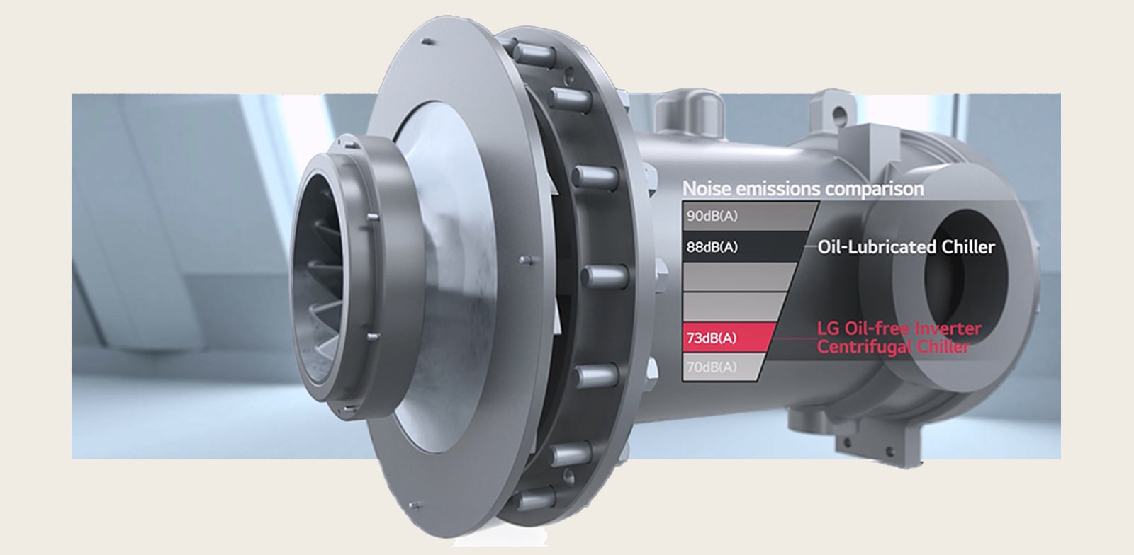 4. Máy Nén Đơn Giản (Simplified Compressor)