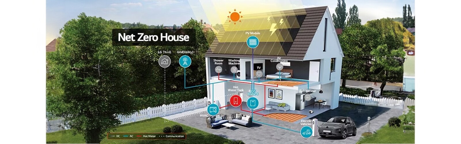 Môi trường bền vững đến từ trách nhiệm doanh nghiệp trong giải pháp năng lượng