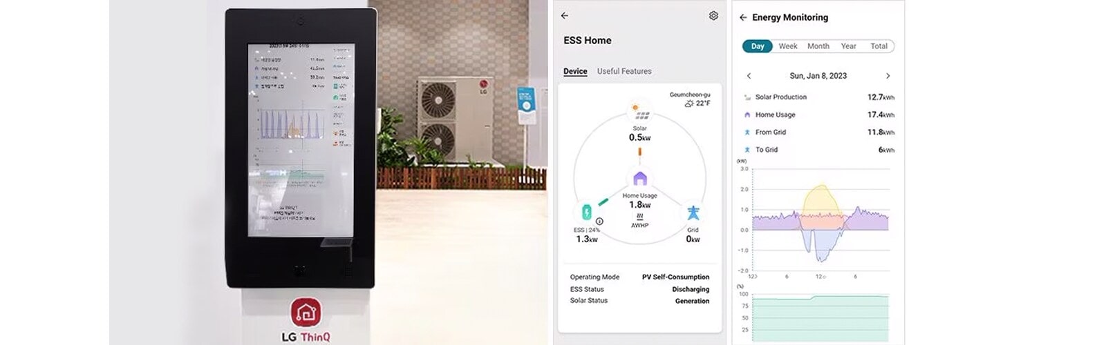 Môi trường bền vững đến từ trách nhiệm doanh nghiệp trong giải pháp năng lượng