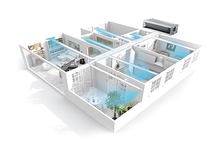 Hình ảnh minh họa 3D cho thấy Điều hòa âm trần nối ống gió LG đang làm mát cho nhiều phòng trong nhà với luồng khí màu xanh biểu thị phạm vi hiệu quả khắp không gian.