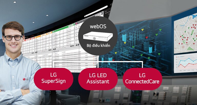 Nhân viên LG đang giám sát từ xa dòng sản phẩm LSCC được lắp đặt ở một địa điểm khác thông qua giải pháp giám sát của LG dựa trên đám mây. Bộ điều khiển hệ thống với hệ điều hành webOS giúp dòng sản phẩm LSCC tương thích với các giải pháp phần mềm của LG.
