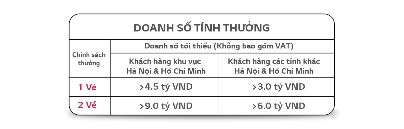 Bang-DS-cho-web