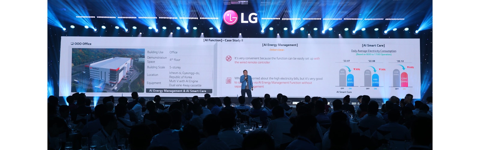 LG Electronics ra mắt điều hòa trung tâm VRF Multi V i sử dụng chip AI lần đầu tiên có mặt tại Việt Nam