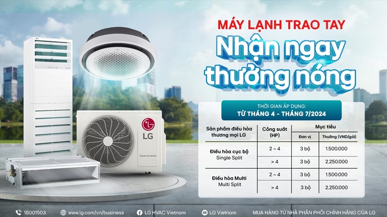 Chương trình thưởng mua hàng mùa nóng 2024