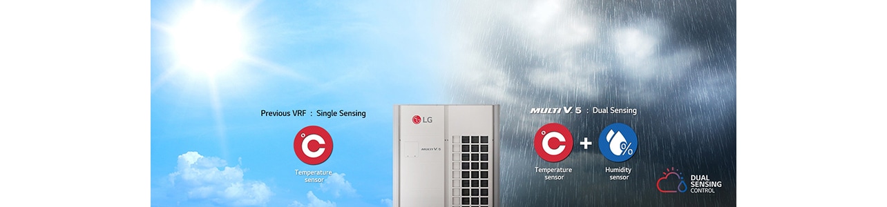 Advance functionality with Dual Sensing delivers precision climate control