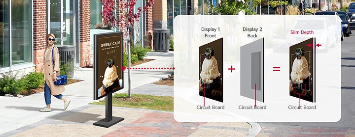 A double-sided display is set up on the street. The effective placement of the circuit board allows for a slim design of the double-sided display.