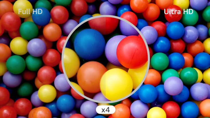 The difference comparing at a glance is shown in Ultra HD quality, which is four times higher than Full HD.