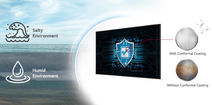 The UH5N-M has conformal coating to protect the display even in salty or humid environments.