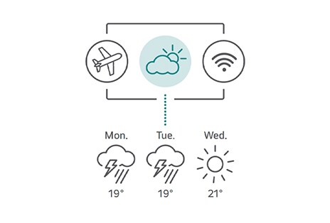 Guests can access weather updates, Wi-Fi details, facility information, and even flight details directly on the TV.