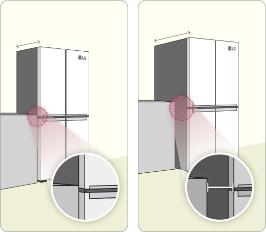 Multidoor, Profondità
