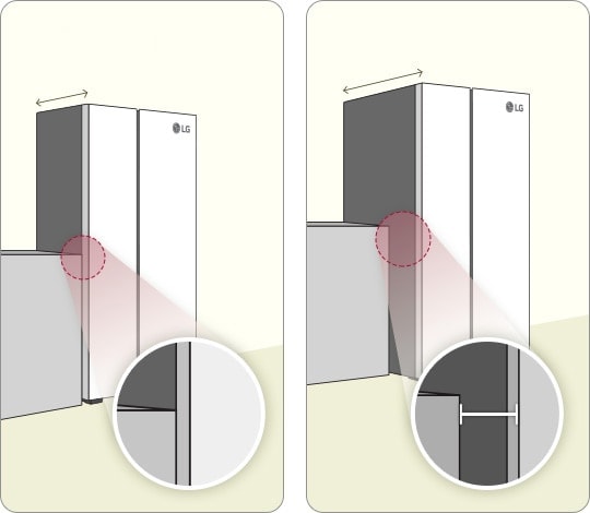 Side-by-Side, Profondità