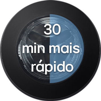 Porta de lava roupas com o texto 30 min mais rápido