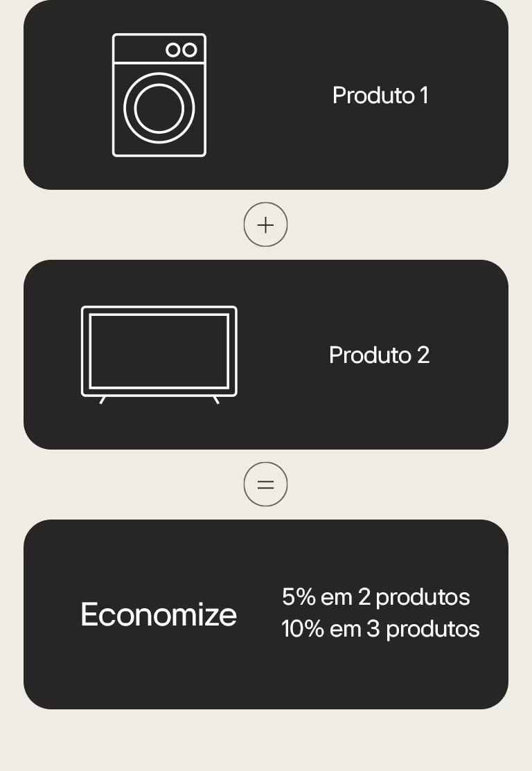 Descubra os descontos progressivos Descubra os descontos progressivos