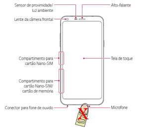posicionamento do microfone, não colocar o dedo