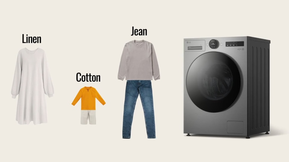 Knows your fabrics. Adjusts the wash. Protects what matters.