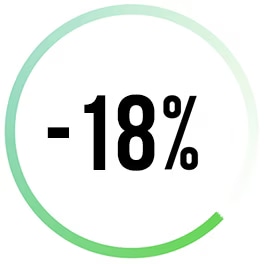 Icon of LG AI DD™ Washing Machine's 18% more fabric protection feature
