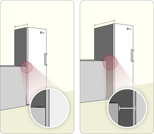 Frigoriferi Maxi Side-by-Side, Profondità