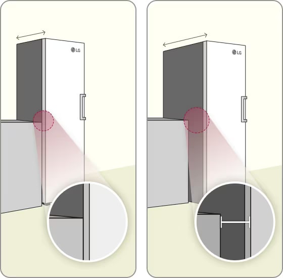 Frigoriferi Maxi Side-by-Side, Profondità