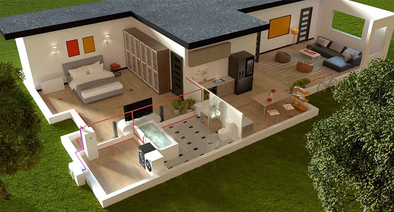 Internal structure of the house, and the function of heat pump supplying hot water and heat to each rooms, spaces of the house.	