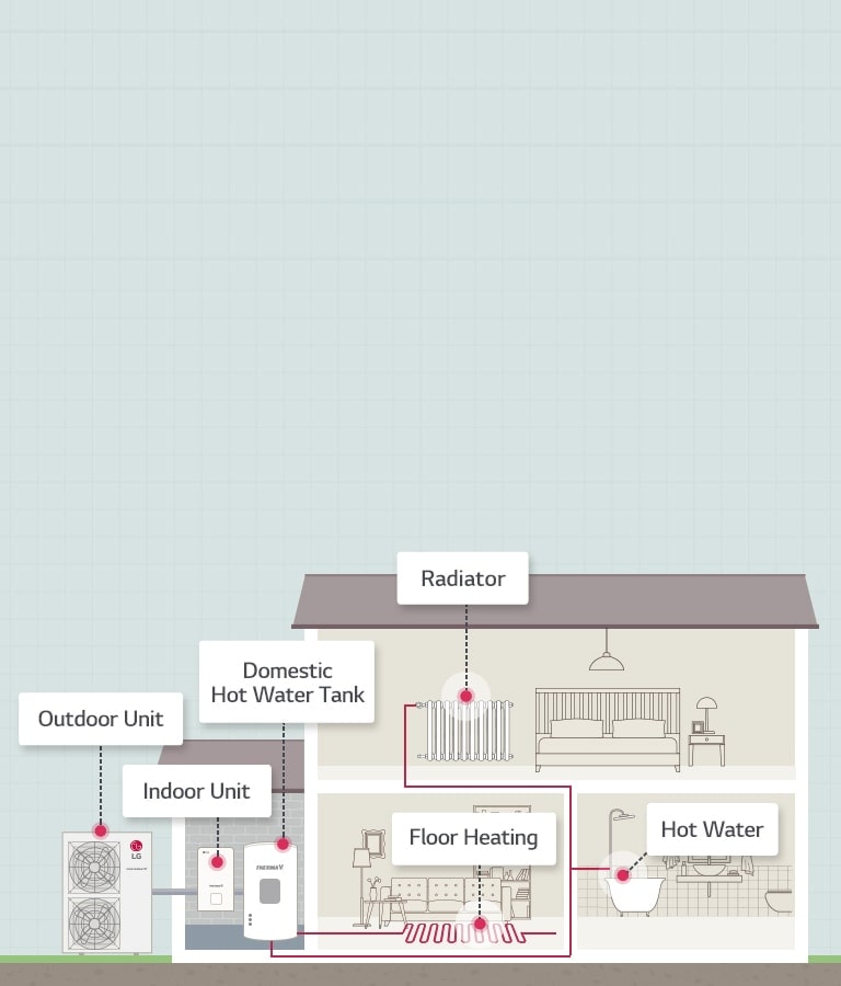 Split-Mid_Temperature_03