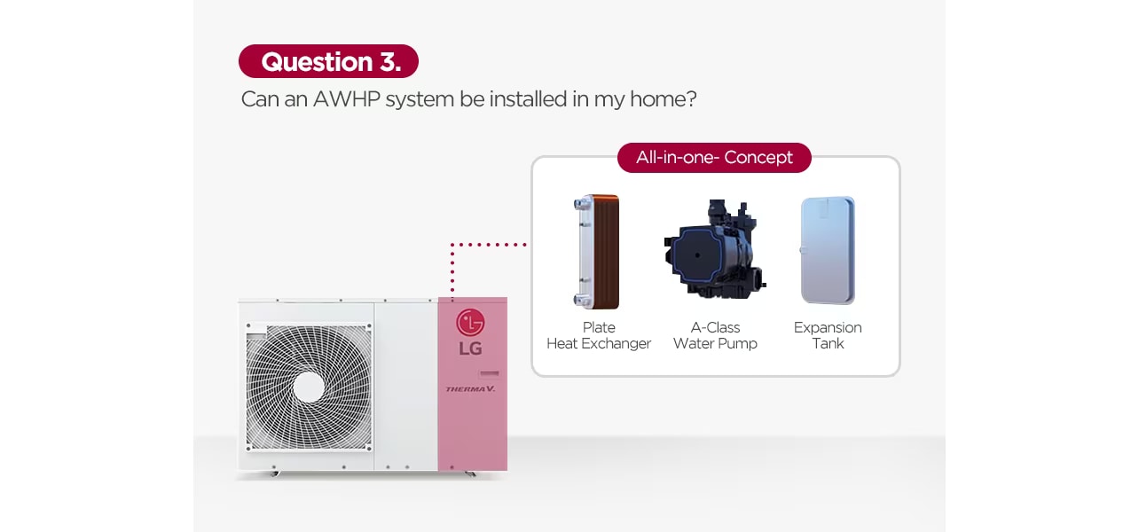 HVACblog-AWHP_FAQ-2021_D04